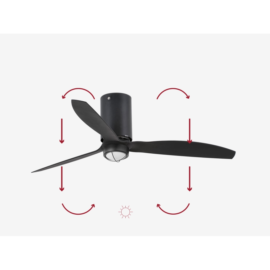 FARO 32043WP-10 - Ventilateur de plafond MINI TUBE FAN M LED/16W/230V noir d. 128 cm SMART + télécommande
