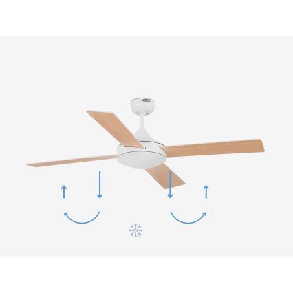 FARO 33350DC-Plafondventilator MALLORCA L wit/bruin d.132 cm+afstandsbediening