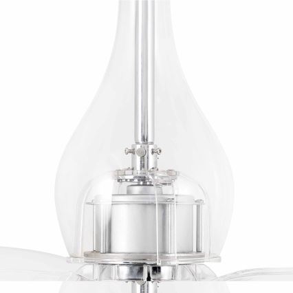 FARO 33382 - Ventilateur de plafond MINI ETERFAN