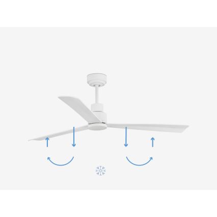 FARO 33487WP - Ventilateur de plafond NASSAU M blanc d. 128 cm SMART + télécommande