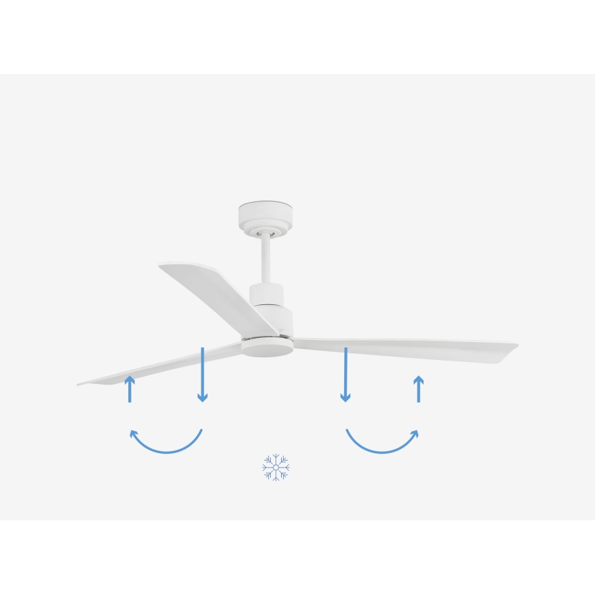 FARO 33487WP - Ventilateur de plafond NASSAU M blanc d. 128 cm SMART + télécommande