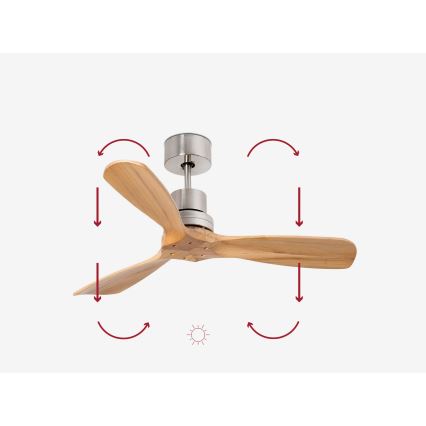 FARO 33509DC - Ventilateur de plafond MINI LANTAU chrome/bois d. 107 cm + télécommande