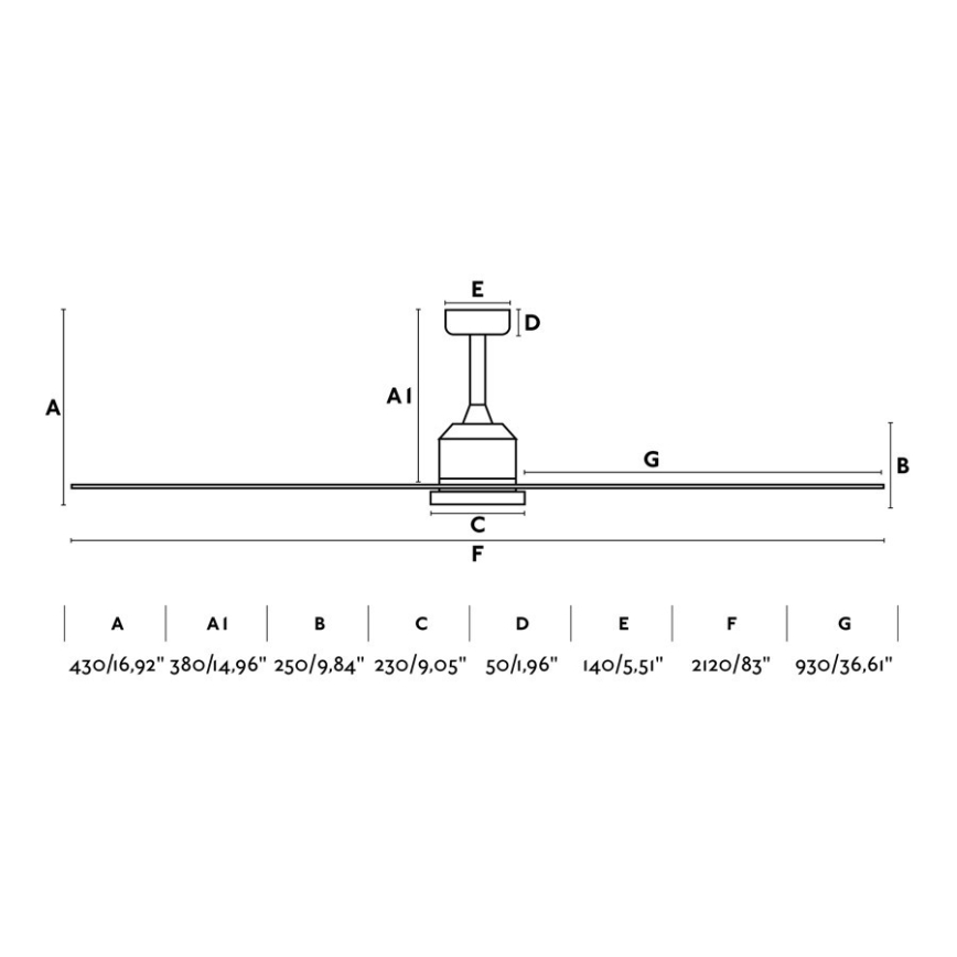 FARO 33512 - Ventilateur de plafond CIES blanc + télécommande