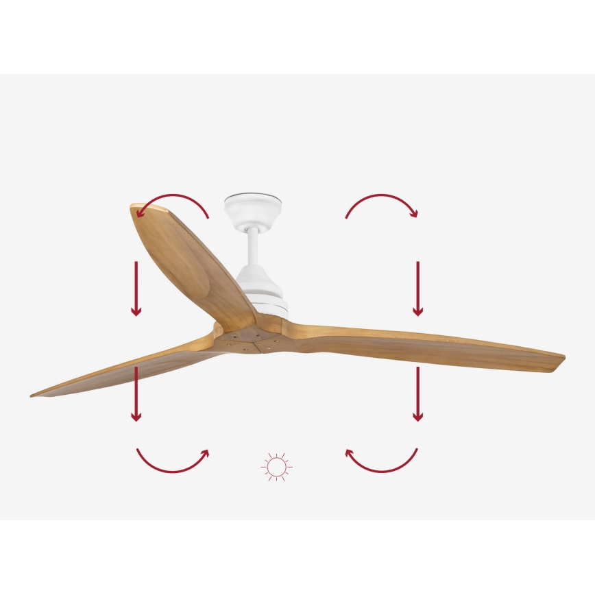 FARO 33728DC - Plafondventilator ALO L hout/wit d. 152 cm + afstandsbediening