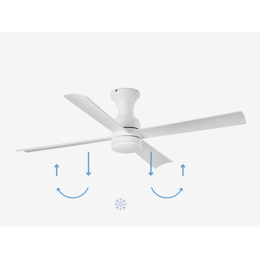 FARO 33756 - Ventilateur de plafond FRASER LED/16W/230V blanc d. 120 cm + télécommande