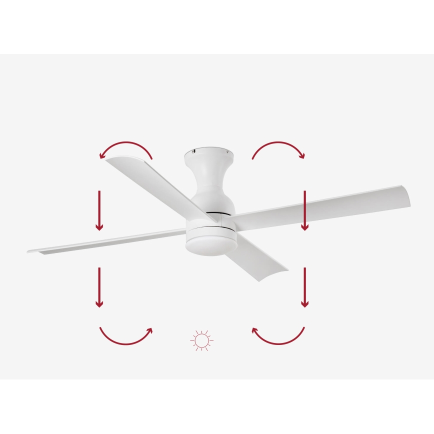 FARO 33756 - Ventilateur de plafond FRASER LED/16W/230V blanc d. 120 cm + télécommande