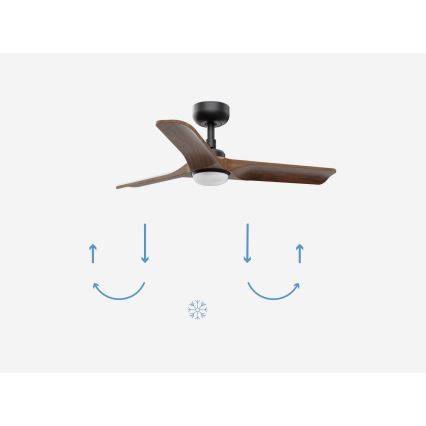 FARO 33806-1TW - Dimbare LED-plafondventilator HEYWOOD met LED/10W/230V 2700/3000/4000K hout/zwart pr. 90 cm + afstandsbediening