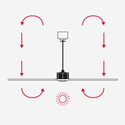FARO 33806WT1S - Dimbare LED-plafondventilator HEYWOOD S met LED/10W/230V, 2700/3000/4000K, Ø 90 cm, hout/zwart, Wi‑Fi Tuya + afstandsbediening