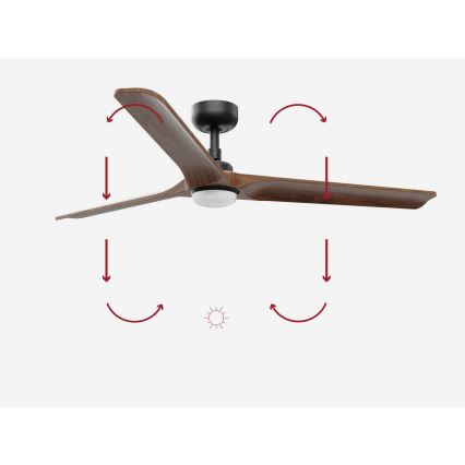 FARO 33809-1TW - Dimbare LED-ventilator HEYWOOD LED/10W/230V 2700/3000/4000K Ø 132 cm + afstandsbediening