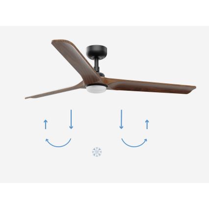 FARO 33809-1TW - Ventilateur LED dimmable HEYWOOD LED/10W/230V 2700/3000/4000K Ø 132 cm + télécommande