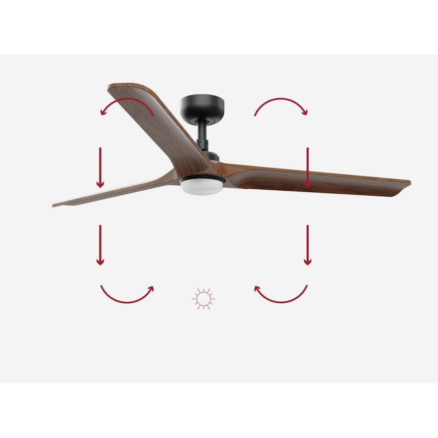 FARO 33809-1TW - Ventilateur LED dimmable HEYWOOD LED/10W/230V 2700/3000/4000K Ø 132 cm + télécommande