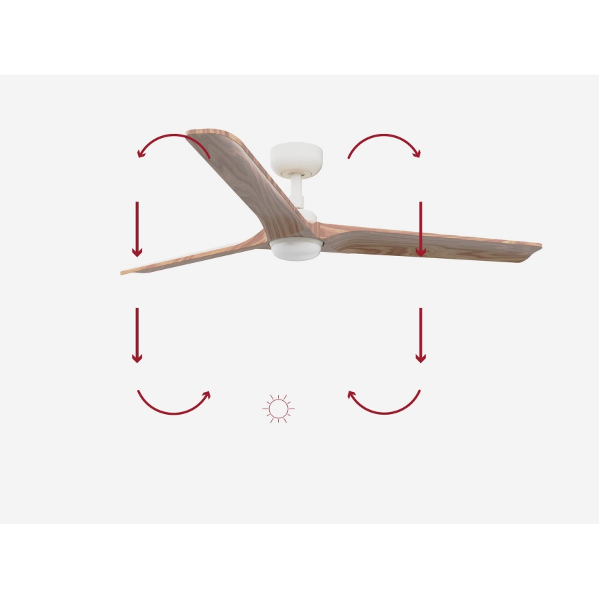 FARO 33810-1TW - Ventilateur de plafond à intensité variable HEYWOOD L LED/10W/230V 2700/4000/6000K bois/blanc d. 132 cm + télécommande