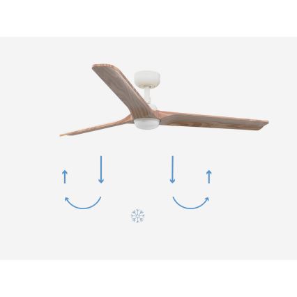 FARO 33810-1TW - Ventilateur de plafond LED à intensité variable HEYWOOD L LED/10W/230V 2700/3000/4000K bois/blanc Ø 132 cm + télécommande