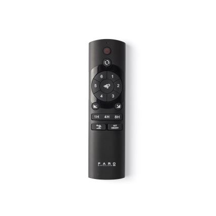 FARO 33814WT-20 - LED-dimbare plafondventilator PUNT M LED/18W/230V 2700/3000/4000K wit Ø 132 cm Wi-Fi Tuya + afstandsbediening