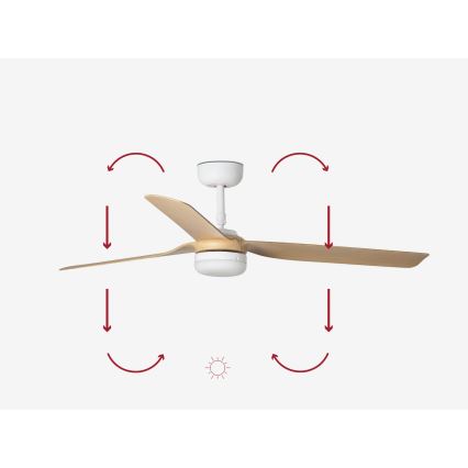 FARO 33816-20 - LED-plafondventilator PUNT LED/18W/230V Wi-Fi bruin/zwart + afstandsbediening