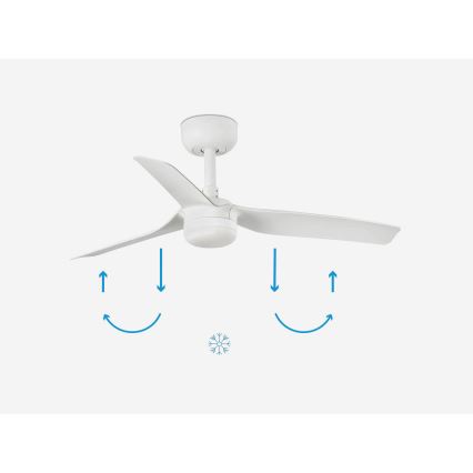 FARO 33820-1TW - Ventilateur de plafond à intensité variable MINI PUNT S LED/10W 2700/4000/6000K blanc d. 90 cm + télécommande