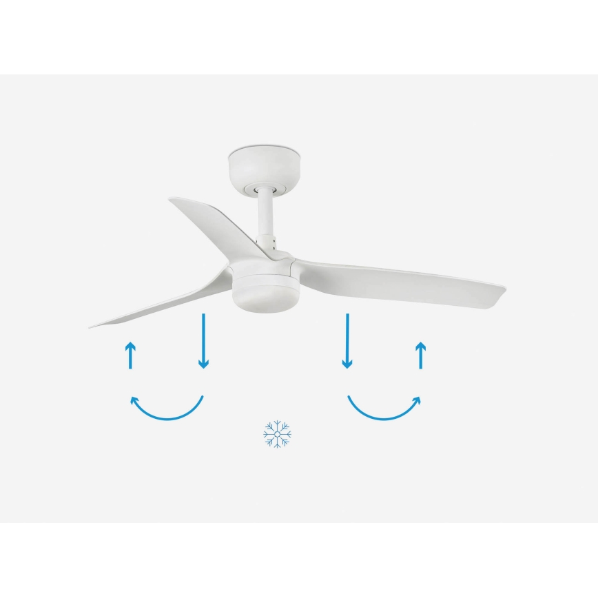 FARO 33820-1TW - Ventilateur de plafond à intensité variable MINI PUNT S LED/10W 2700/4000/6000K blanc d. 90 cm + télécommande