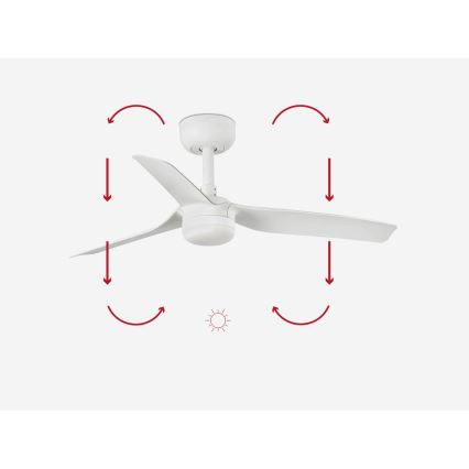 FARO 33820-1TW - Ventilateur de plafond à intensité variable MINI PUNT S LED/10W 2700/4000/6000K blanc d. 90 cm + télécommande
