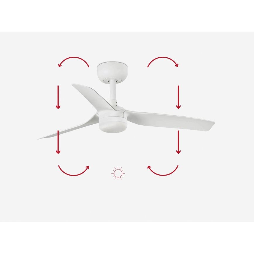 FARO 33820-1TW - Ventilateur de plafond à intensité variable MINI PUNT S LED/10W 2700/4000/6000K blanc d. 90 cm + télécommande
