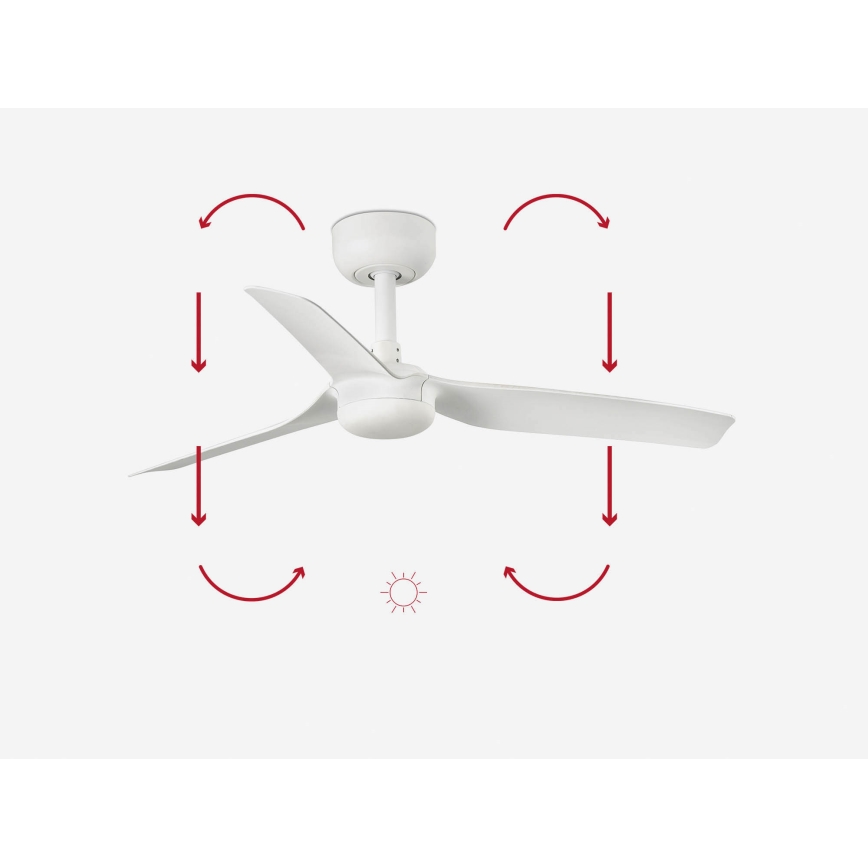 FARO 33820 - Plafondventilator MINI PUNT S wit diameter 90 cm + afstandsbediening
