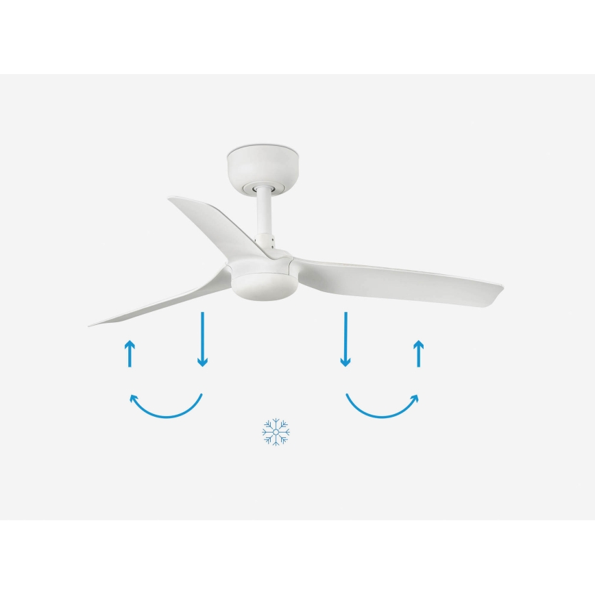 FARO 33820 - Ventilateur de plafond MINI PUNT S blanc d. 90 cm + télécommande