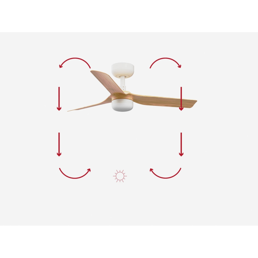 FARO 33821-1TW - LED dimbare plafondventilator MINI PUNT S LED/10W 2700/4000/6000K hout/wit diameter 90 cm + afstandsbediening