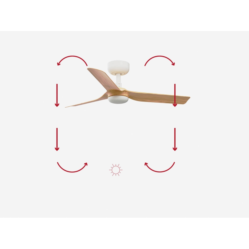 FARO 33821 - Ventilateur de plafond MINI PUNT S marron/blanc d. 90 cm + télécommande