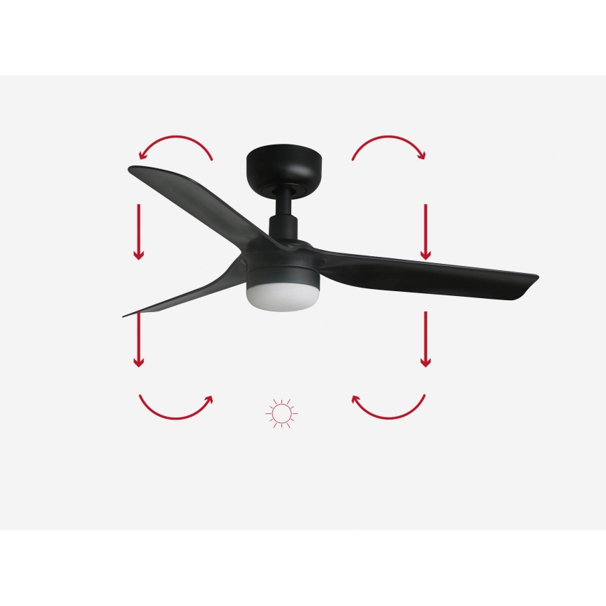 FARO 33822-1TW - Ventilateur de plafond à intensité variable MINI PUNT S LED/10W 2700/4000/6000K noir d. 90 cm + Télécommande