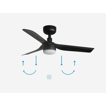 FARO 33822-1TW - Ventilateur de plafond à LED à intensité variable MINI PUNT S LED/10W 2700/3000/4000K noir Ø 90 cm + télécommande