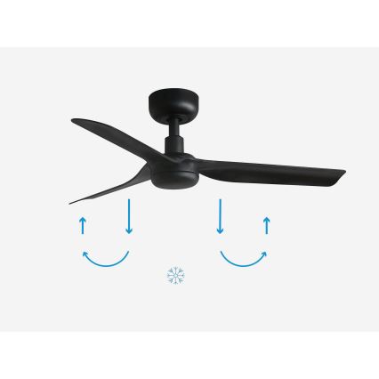 FARO 33822 - Plafondventilator MINI PUNT S zwart diameter 90 cm + afstandsbediening