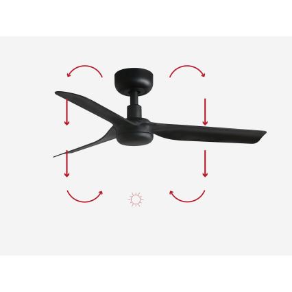 FARO 33822 - Plafondventilator MINI PUNT S zwart diameter 90 cm + afstandsbediening