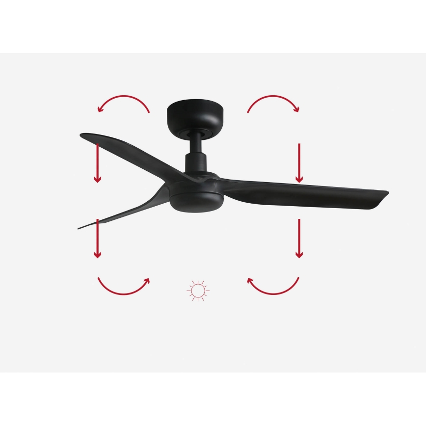 FARO 33822 - Plafondventilator MINI PUNT S zwart diameter 90 cm + afstandsbediening