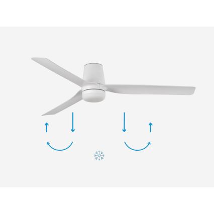 FARO 33828-1TW - Ventilateur de plafond à intensité variable PUNT TUB M LED/18W/230V 3000/4200/6500K d. 130 cm blanc + Télécommande