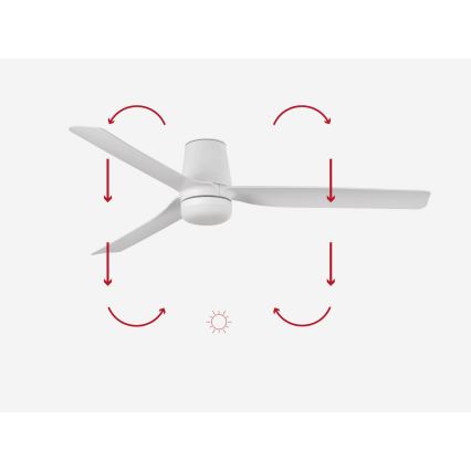FARO 33828-1TW - Ventilateur de plafond à intensité variable PUNT TUB M LED/18W/230V 3000/4200/6500K d. 130 cm blanc + Télécommande