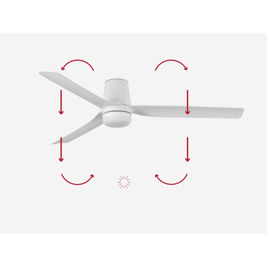 FARO 33828-1TW - Ventilateur de plafond à intensité variable PUNT TUB M LED/18W/230V 3000/4200/6500K d. 130 cm blanc + Télécommande
