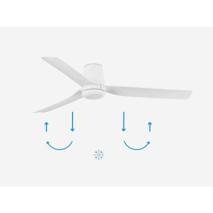 FARO 33828 - Ventilateur de plafond PUNT TUB M blanc d. 130 cm + télécommande