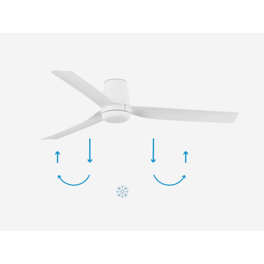FARO 33828 - Ventilateur de plafond PUNT TUB M blanc d. 130 cm + télécommande