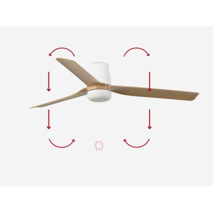 FARO 33829-1TW - LED dimbare plafondventilator PUNT TUB M LED/18W/230V 3000/4200/6500K diameter 130 cm wit/brown+ afstandsbediening