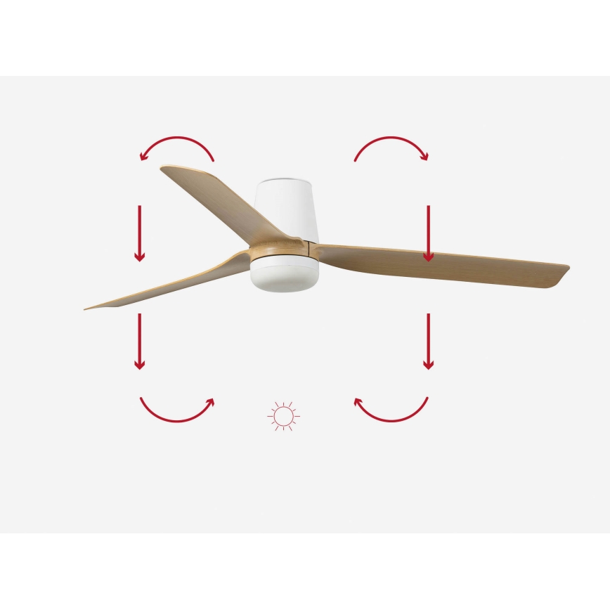 FARO 33829-1TW - LED dimbare plafondventilator PUNT TUB M LED/18W/230V 3000/4200/6500K diameter 130 cm wit/brown+ afstandsbediening
