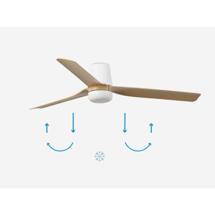 FARO 33829-1TW - Ventilateur de plafond à intensité variable PUNT TUB M LED/18W/230V 3000/4200/6500K d. 130 cm blanc/marron+ Télécommande