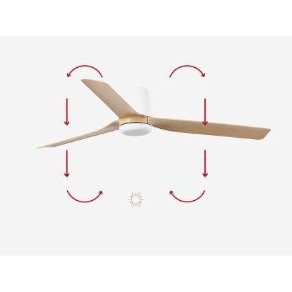 FARO 33829 - Ventilateur de plafond PUNT TUB M marron/blanc d. 130 cm + télécommande