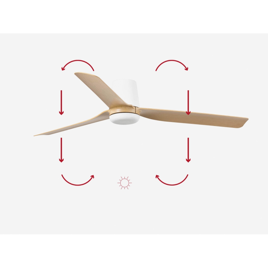 FARO 33829 - Ventilateur de plafond PUNT TUB M marron/blanc d. 130 cm + télécommande