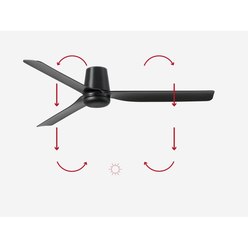 FARO 33830 - Plafondventilator PUNT TUB M zwart diameter 130 cm + afstandsbediening