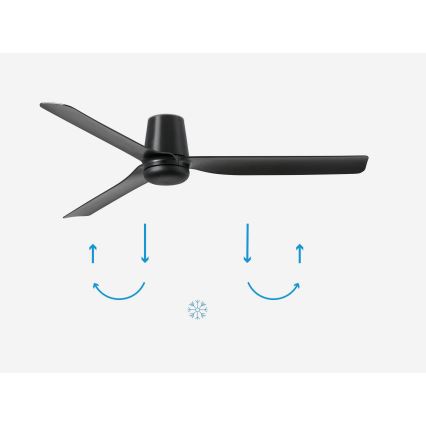FARO 33830 - Ventilateur de plafond PUNT TUB M noir d. 130 cm + télécommande