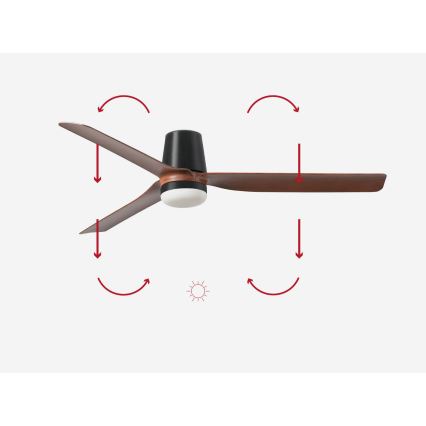 FARO 33831-1TW - Ventilateur de plafond LED à intensité variable PUNT TUB M LED/18W/230V 2700/3000/4000K Ø 130 cm brun/noir + télécommande