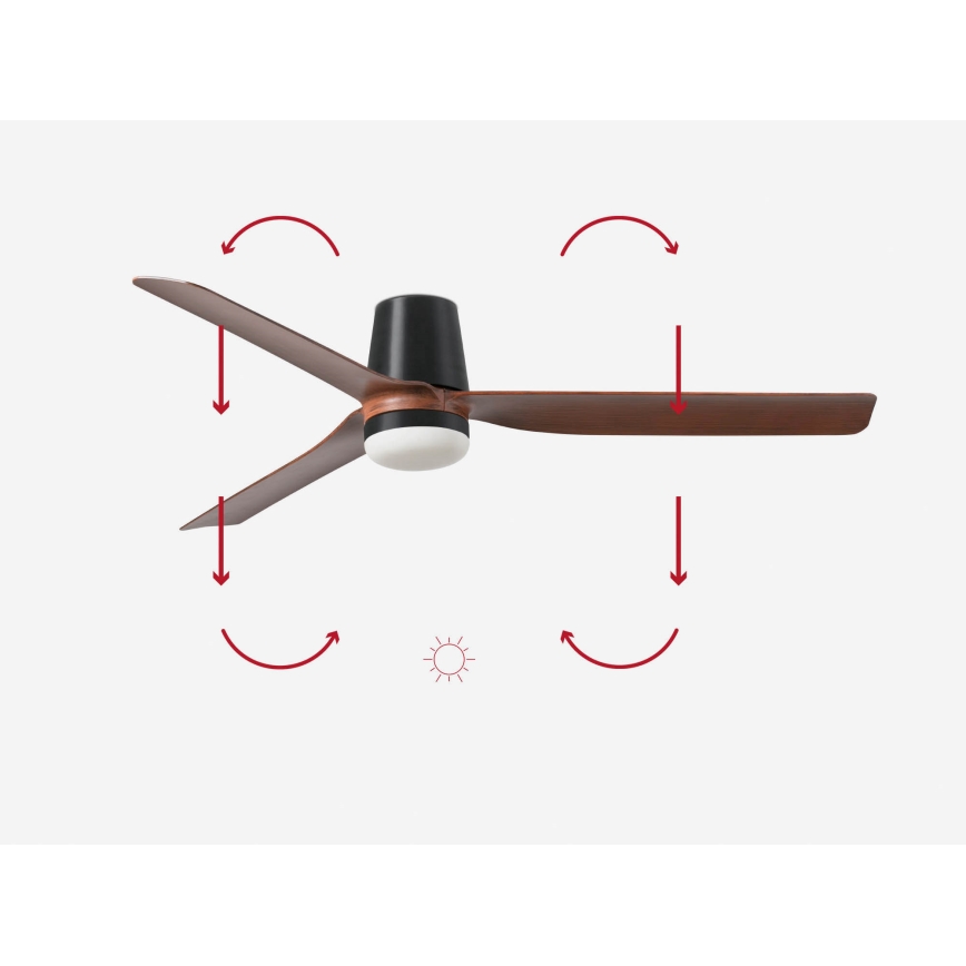 FARO 33831-1TW - Ventilateur de plafond LED à intensité variable PUNT TUB M LED/18W/230V 2700/3000/4000K Ø 130 cm brun/noir + télécommande