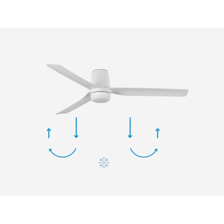 FARO 33832-1TW - Ventilateur de plafond LED à intensité réglable MINI PUNT TUB avec LED/10W/230V 2700/3000/4000K Ø 90 cm blanc + télécommande