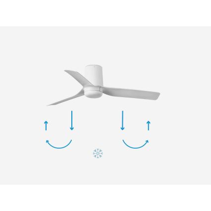 FARO 33832 - Ventilateur de plafond MINI PUNT TUB S blanc d. 90 cm + télécommande
