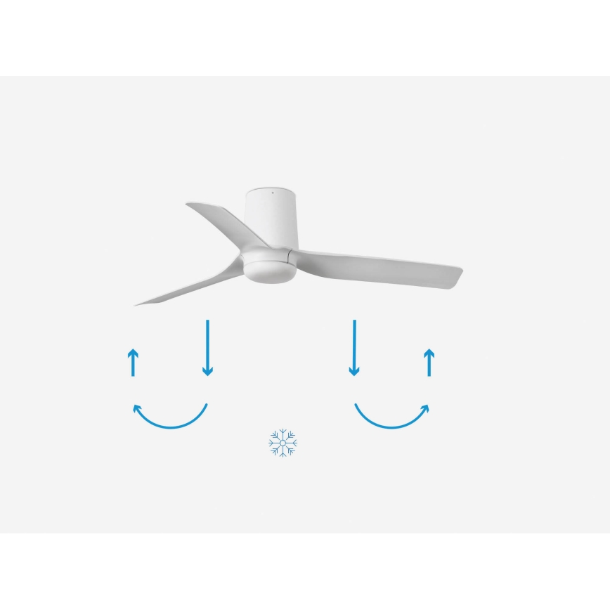 FARO 33832 - Ventilateur de plafond MINI PUNT TUB S blanc d. 90 cm + télécommande