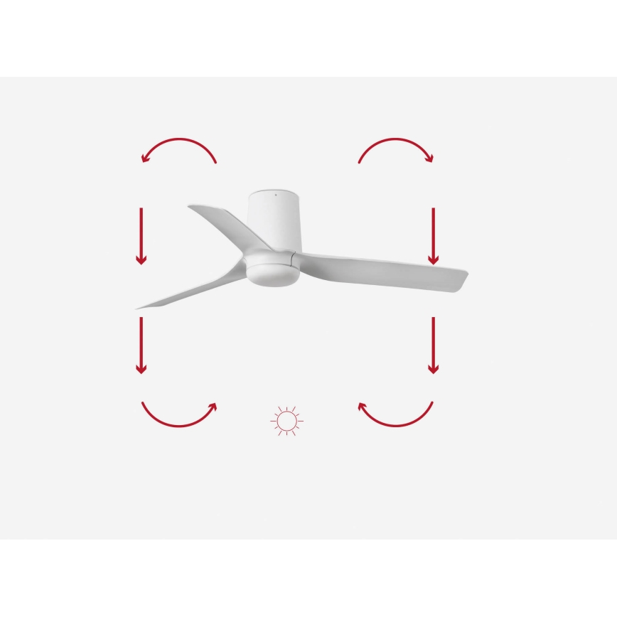 FARO 33832 - Ventilateur de plafond MINI PUNT TUB S blanc d. 90 cm + télécommande